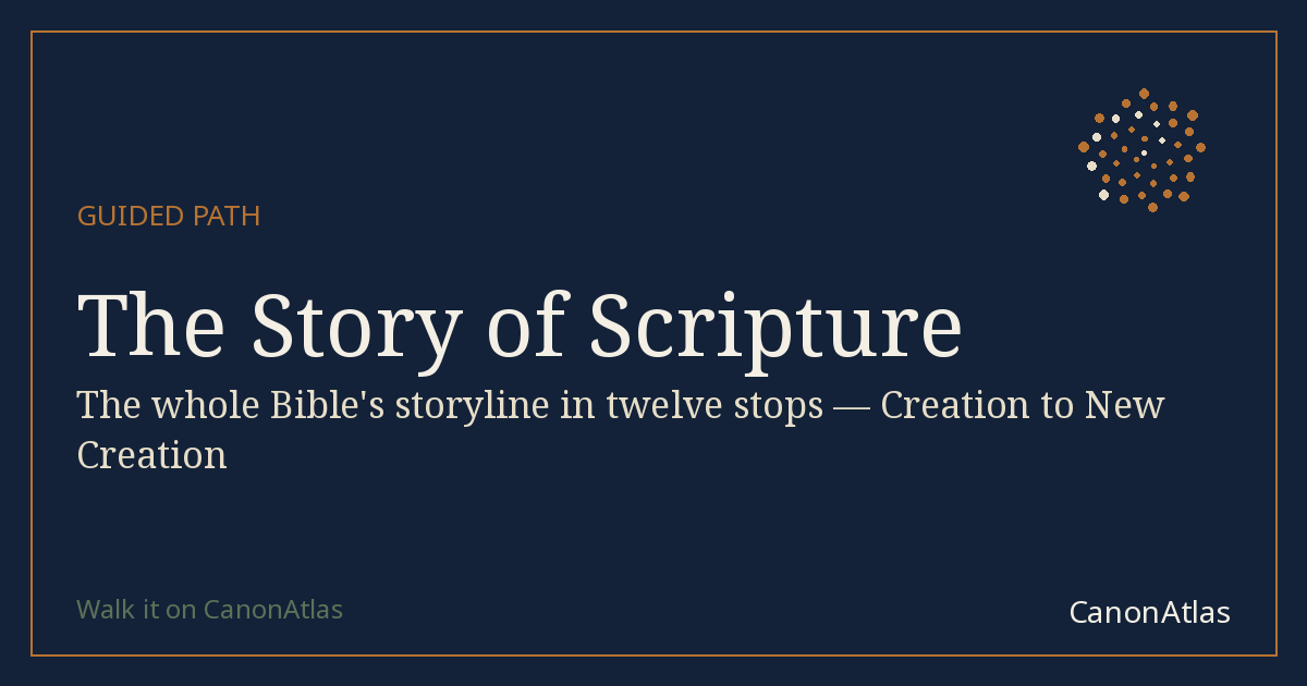The Story of Scripture — CanonAtlas