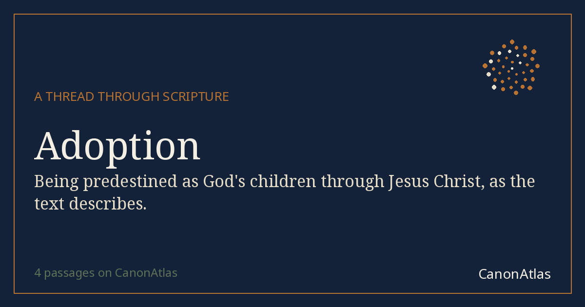 Adoption — CanonAtlas