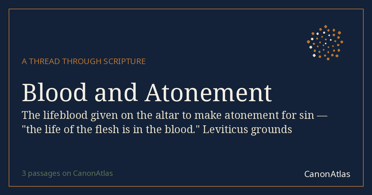 Blood and Atonement — CanonAtlas