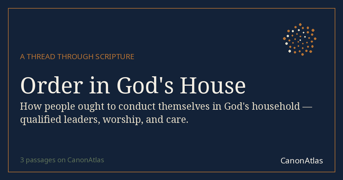 Order in God's House — CanonAtlas