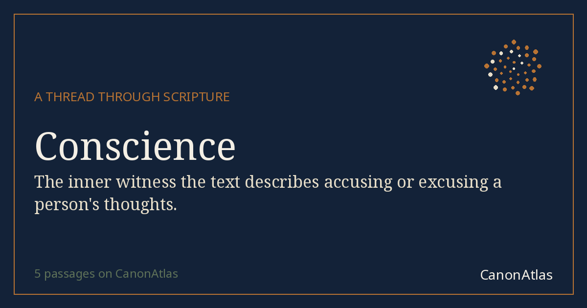Conscience — CanonAtlas