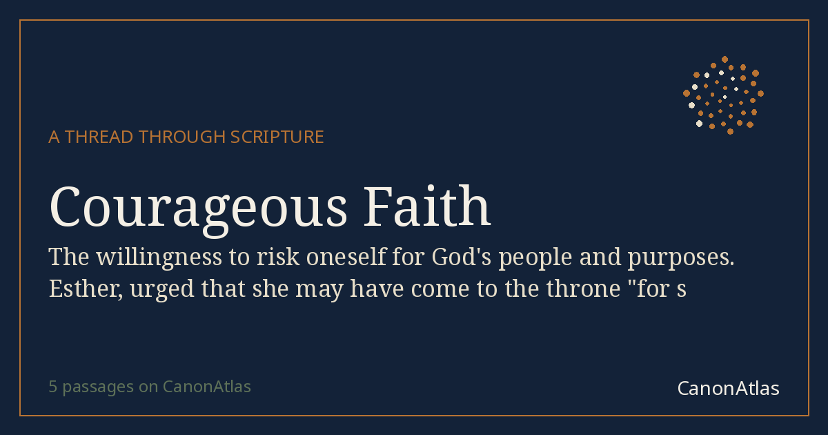 Courageous Faith — CanonAtlas