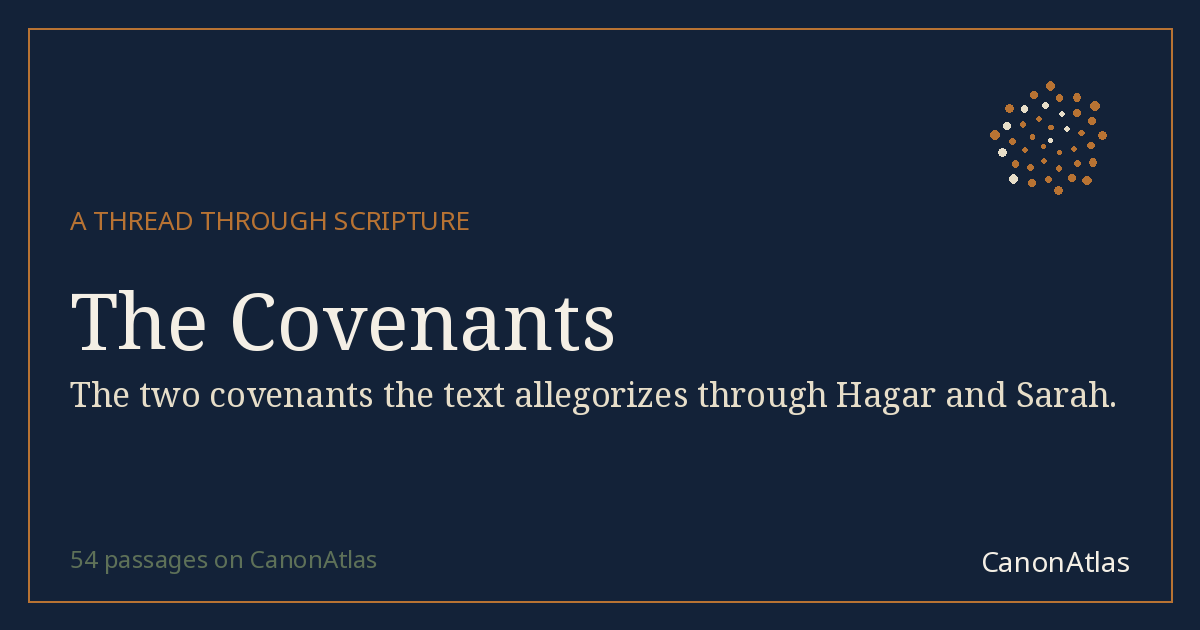 The Covenants — CanonAtlas