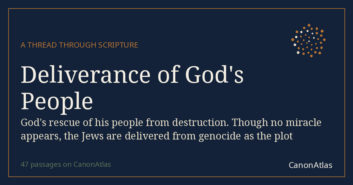 Deliverance of God's People — CanonAtlas