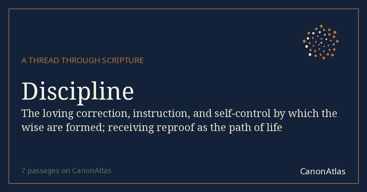 Discipline — CanonAtlas