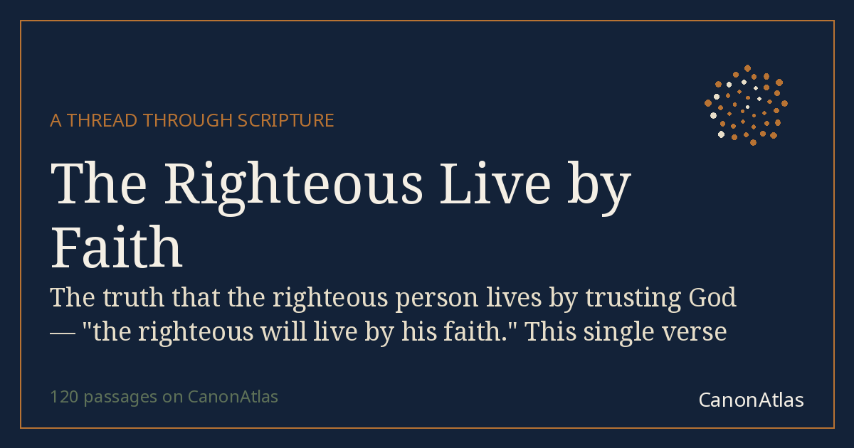 The Righteous Live by Faith — CanonAtlas