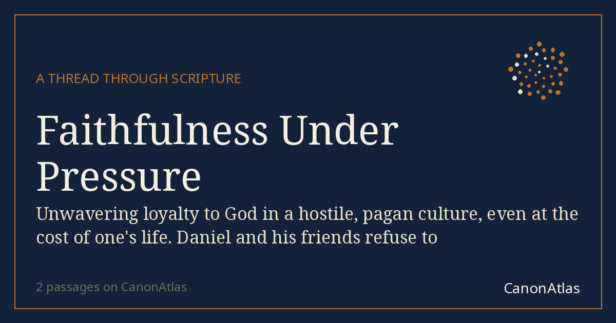 Faithfulness Under Pressure — CanonAtlas