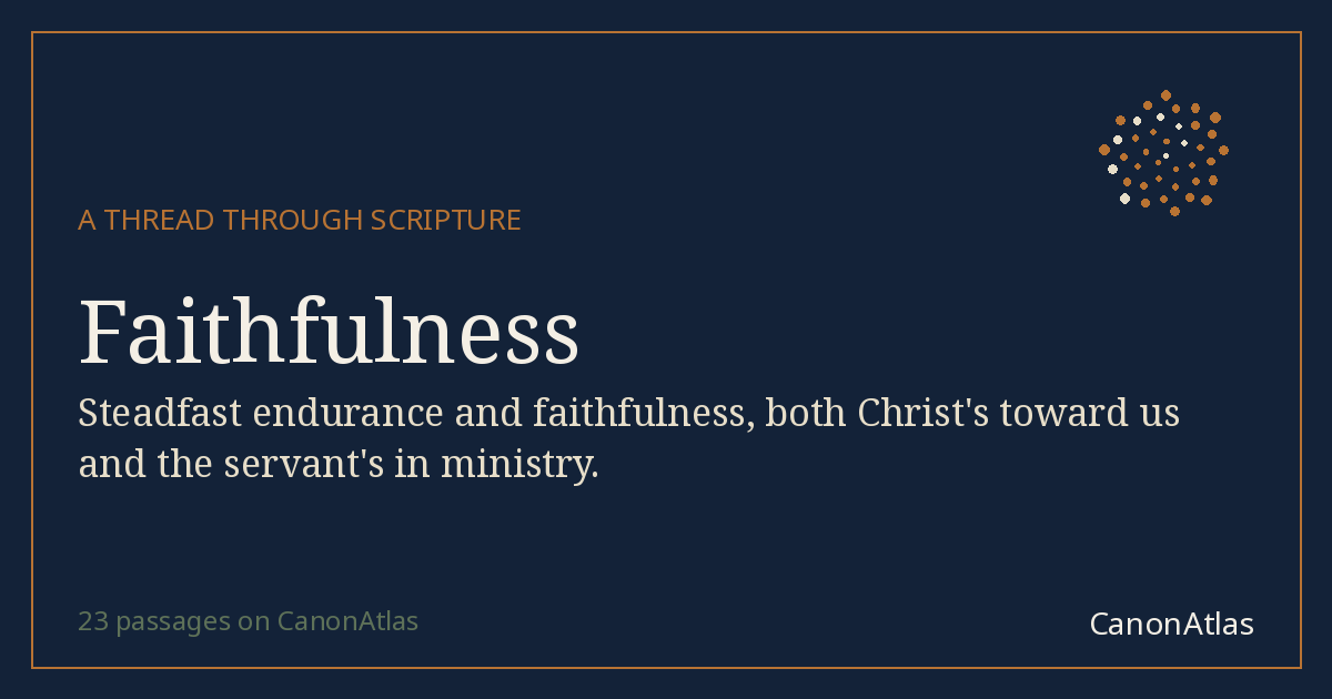 Faithfulness — CanonAtlas