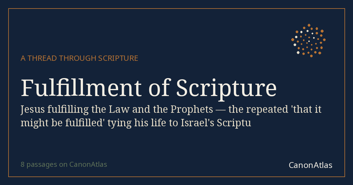 Fulfillment of Scripture — CanonAtlas
