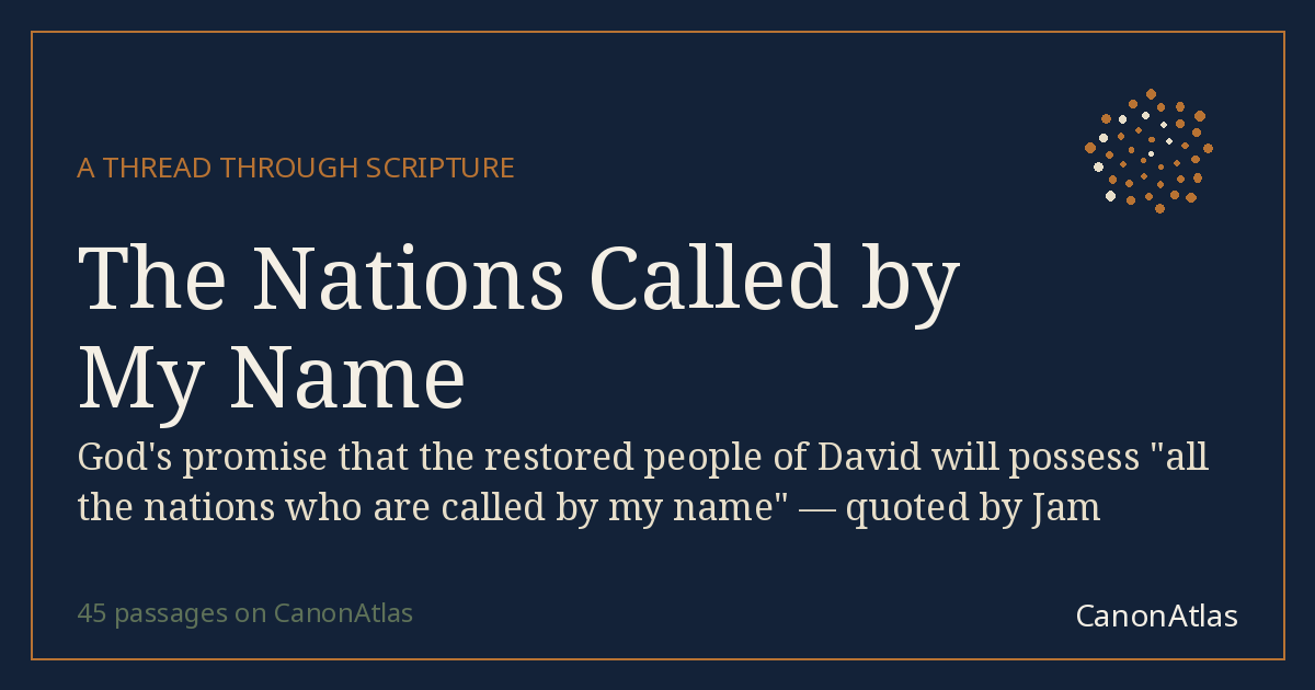 The Nations Called by My Name — CanonAtlas