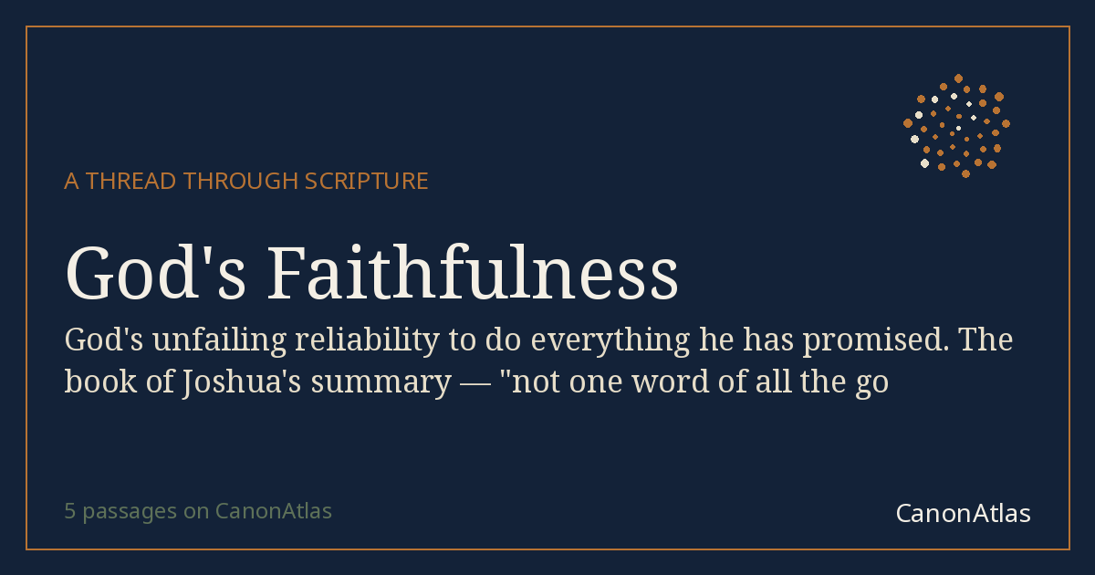 God's Faithfulness — CanonAtlas