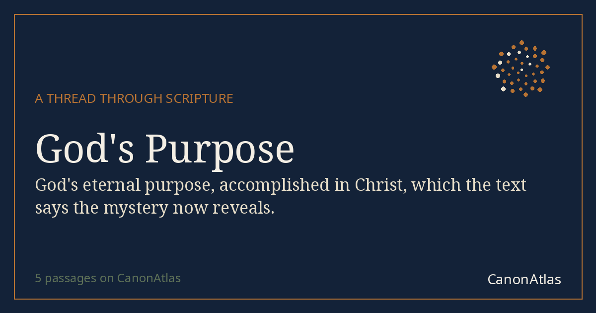 God's Purpose — CanonAtlas
