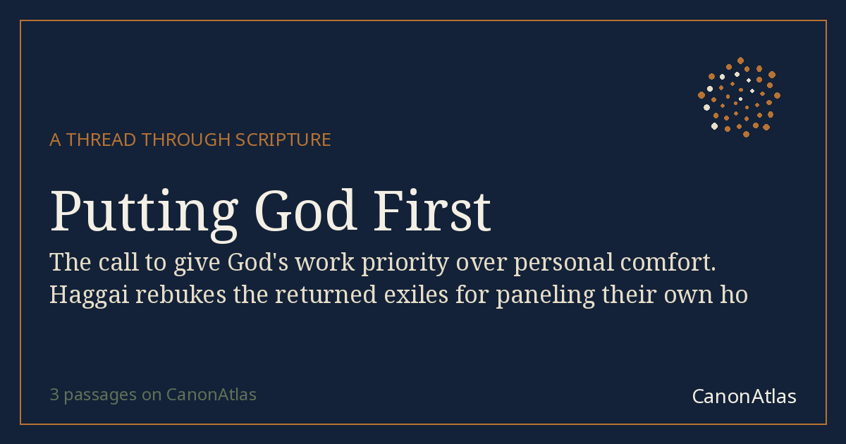Putting God First — CanonAtlas