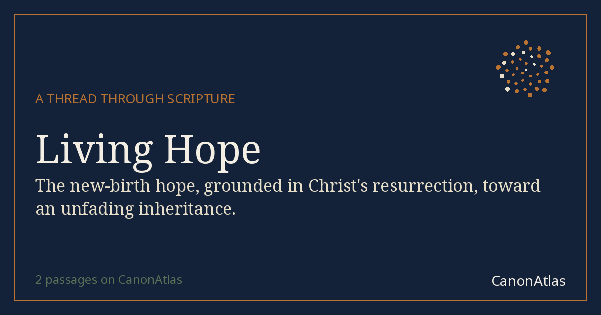 Living Hope — CanonAtlas