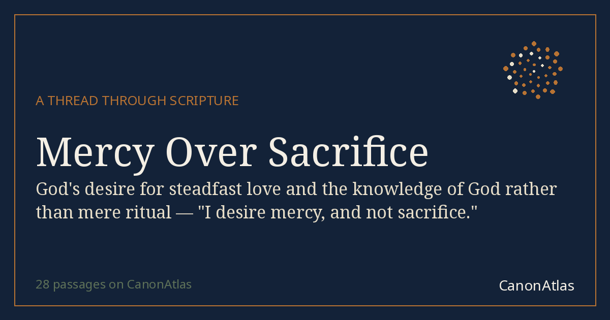 Mercy Over Sacrifice — CanonAtlas
