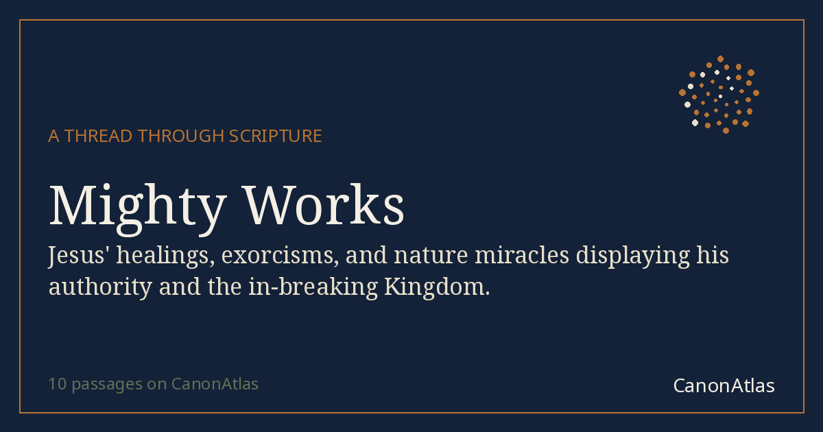 Mighty Works — CanonAtlas