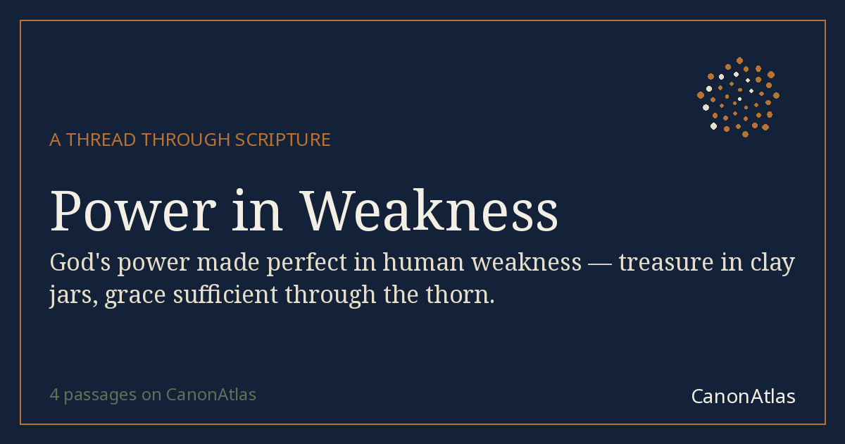 Power in Weakness — CanonAtlas