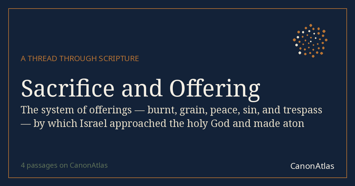 Sacrifice and Offering — CanonAtlas