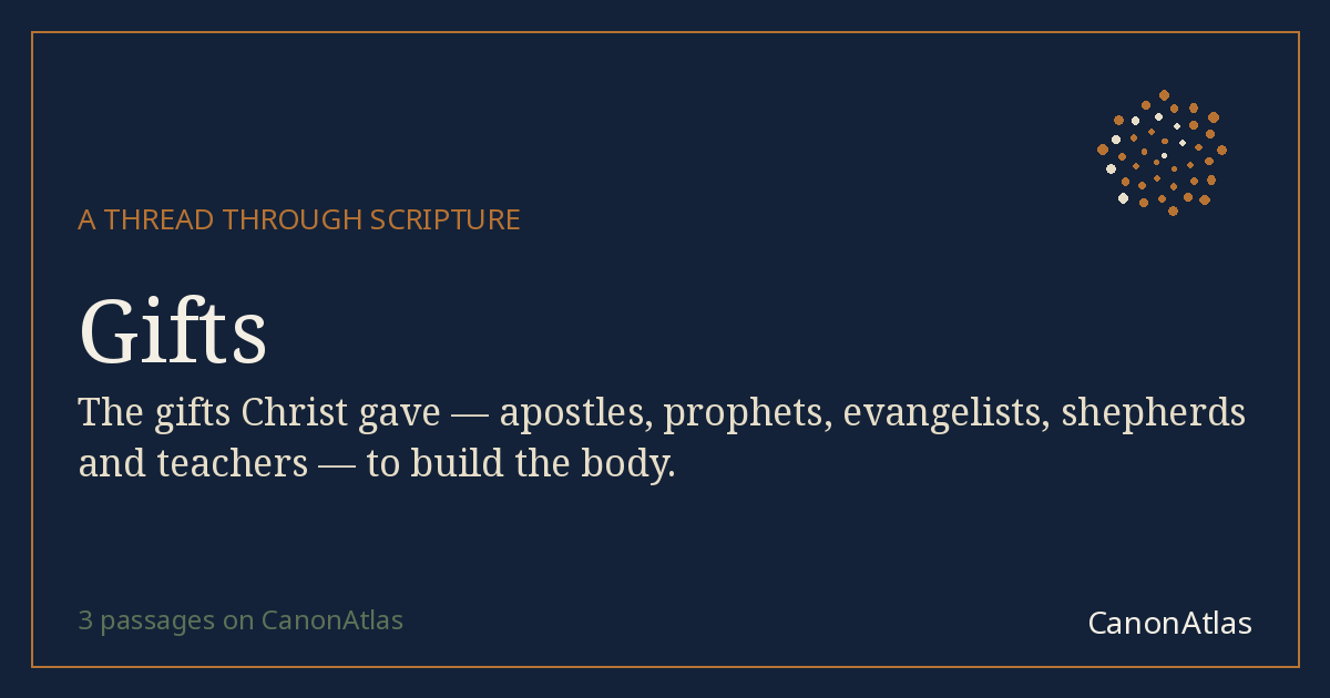 Gifts — CanonAtlas