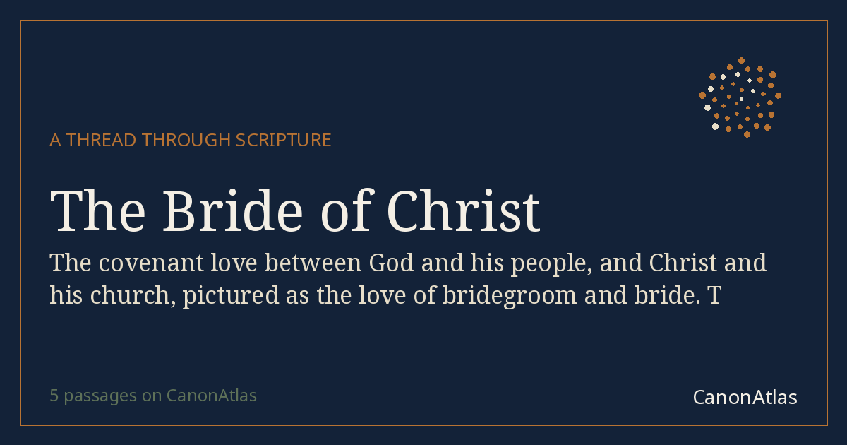 The Bride of Christ — CanonAtlas