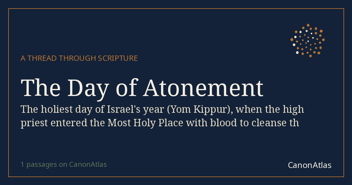 The Day of Atonement — CanonAtlas