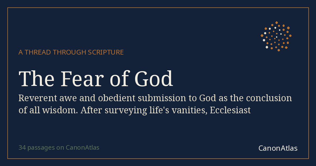 The Fear of God — CanonAtlas