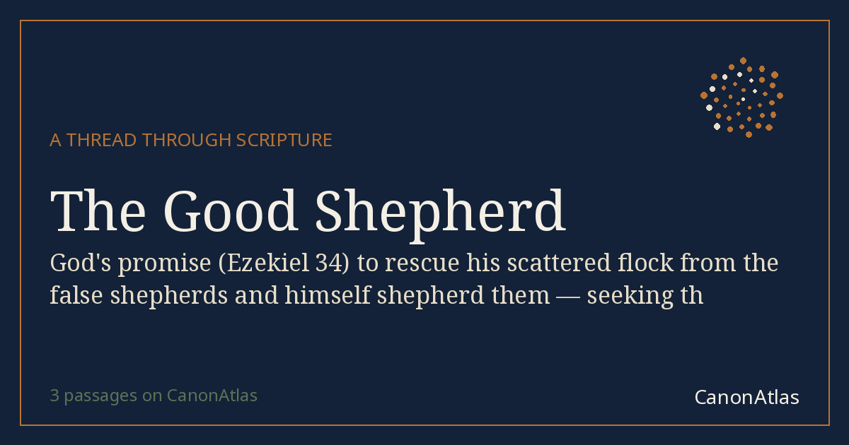 The Good Shepherd — CanonAtlas