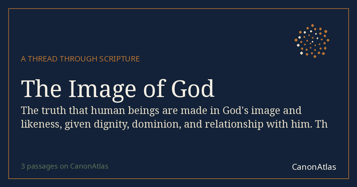 The Image of God — CanonAtlas