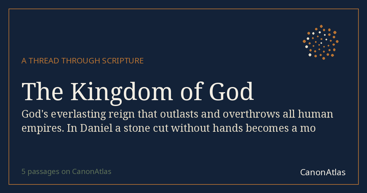 The Kingdom of God — CanonAtlas