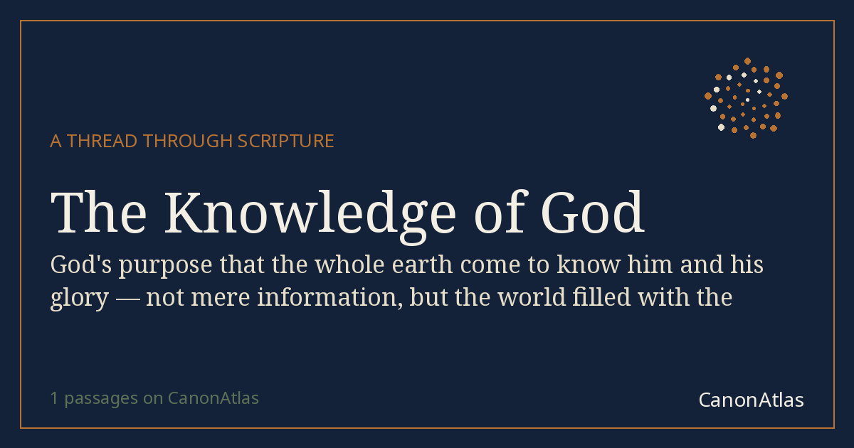 The Knowledge of God — CanonAtlas