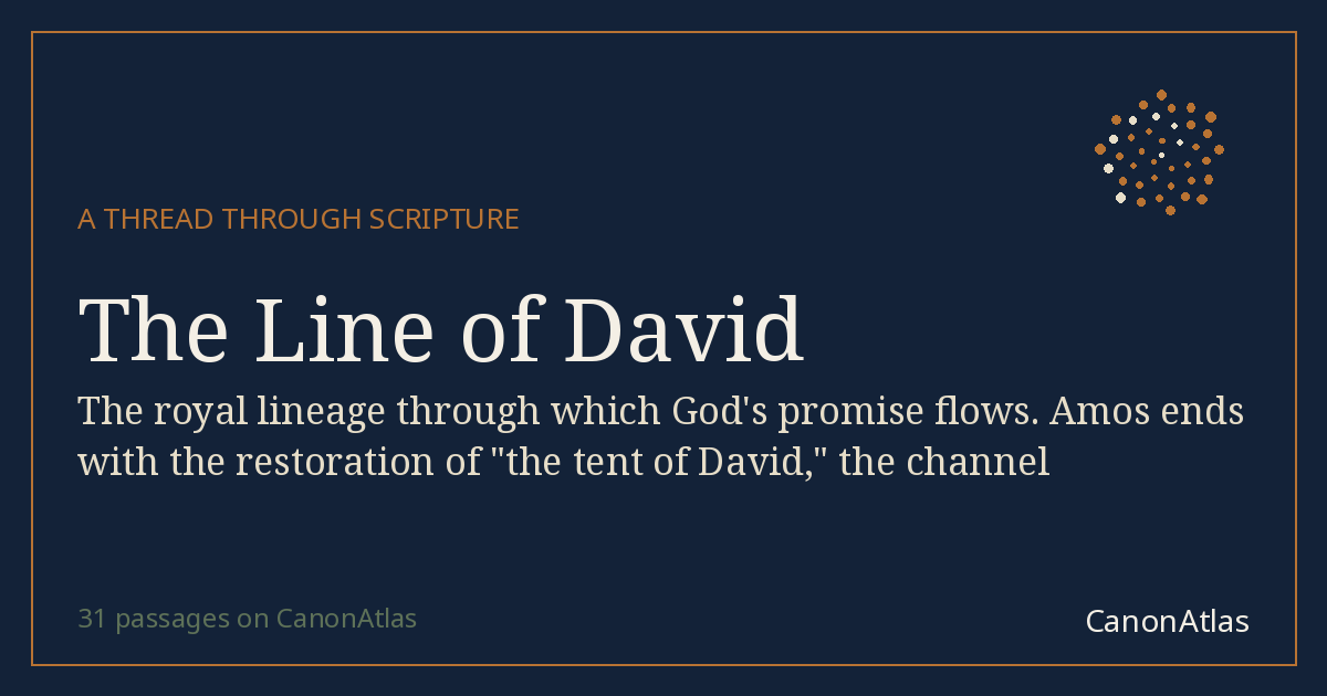 The Line of David — CanonAtlas