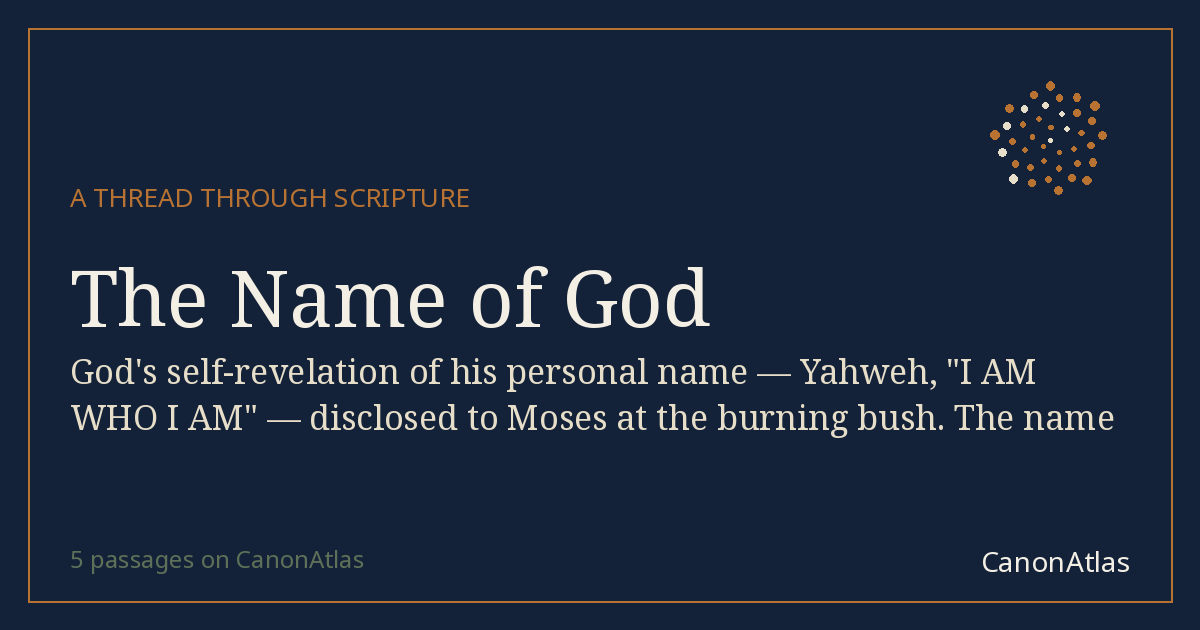 The Name of God — CanonAtlas