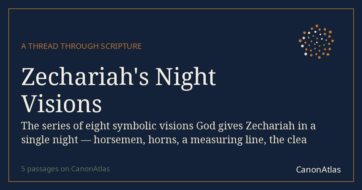 Zechariah's Night Visions — CanonAtlas