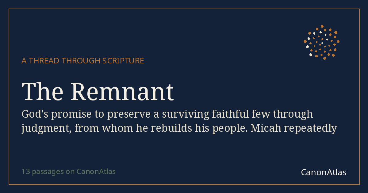 The Remnant — CanonAtlas