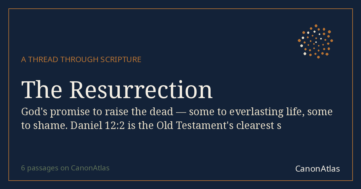 The Resurrection — CanonAtlas