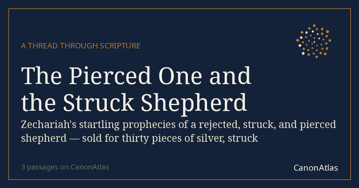 The Pierced One and the Struck Shepherd — CanonAtlas