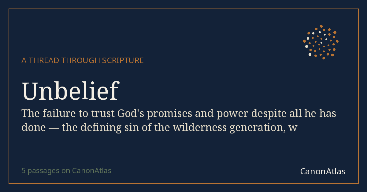 Unbelief — CanonAtlas