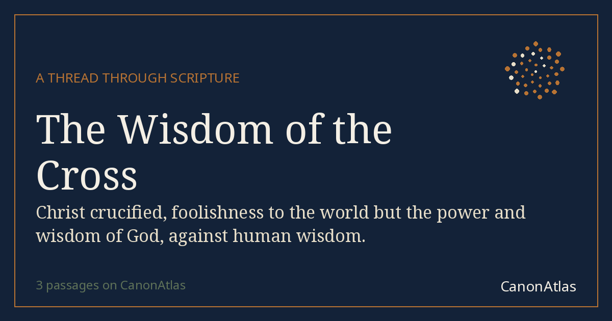 The Wisdom of the Cross — CanonAtlas